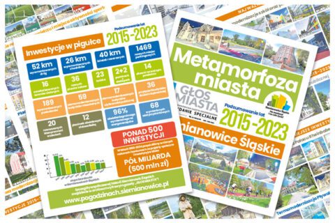 Metamorfoza Miasta, wydanie specjalne Głosu Miasta. Podsumowanie inwestycyjne lat 2015-2023