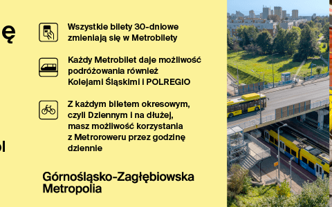 Metrobilet - czyli nowa oferta komunikacyjna GZM.