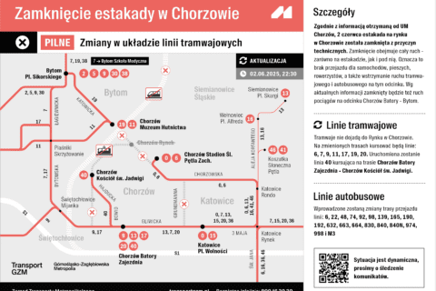 Mapka zmian w układzie linii tramwajowych i autobusowych