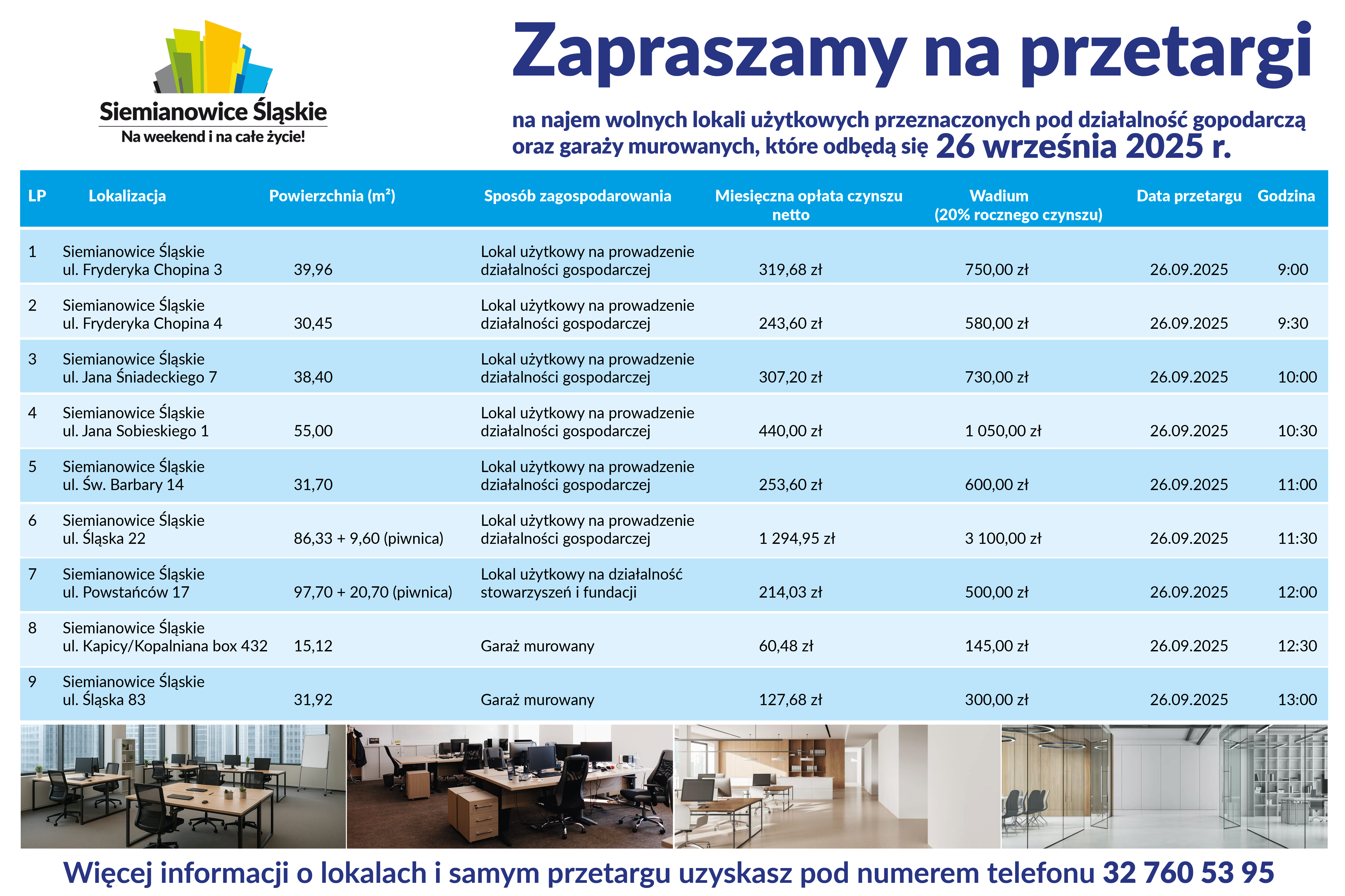 Przetargi na najem lokali użytkowych oraz garaży murowanych – 26 września 2025 r.