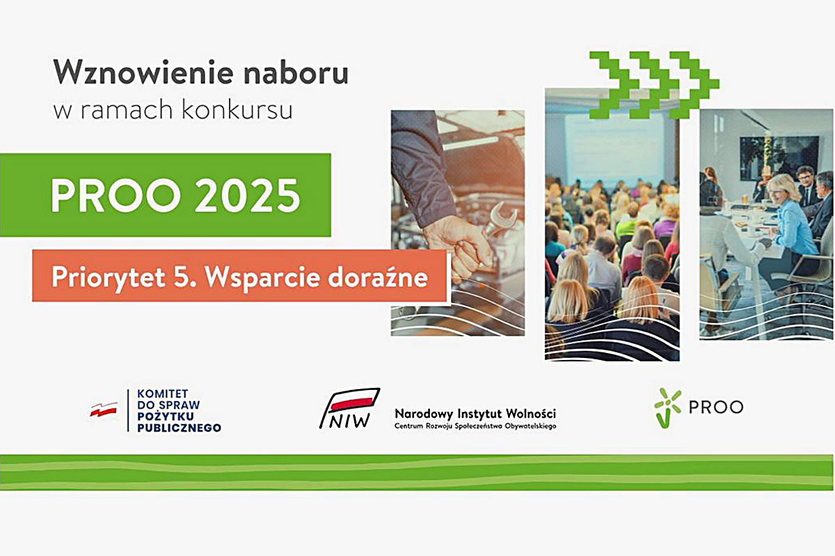 Na co można otrzymać 20 tysięcy złotych?