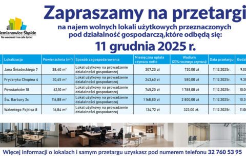 Przetargi na najem lokali użytkowych