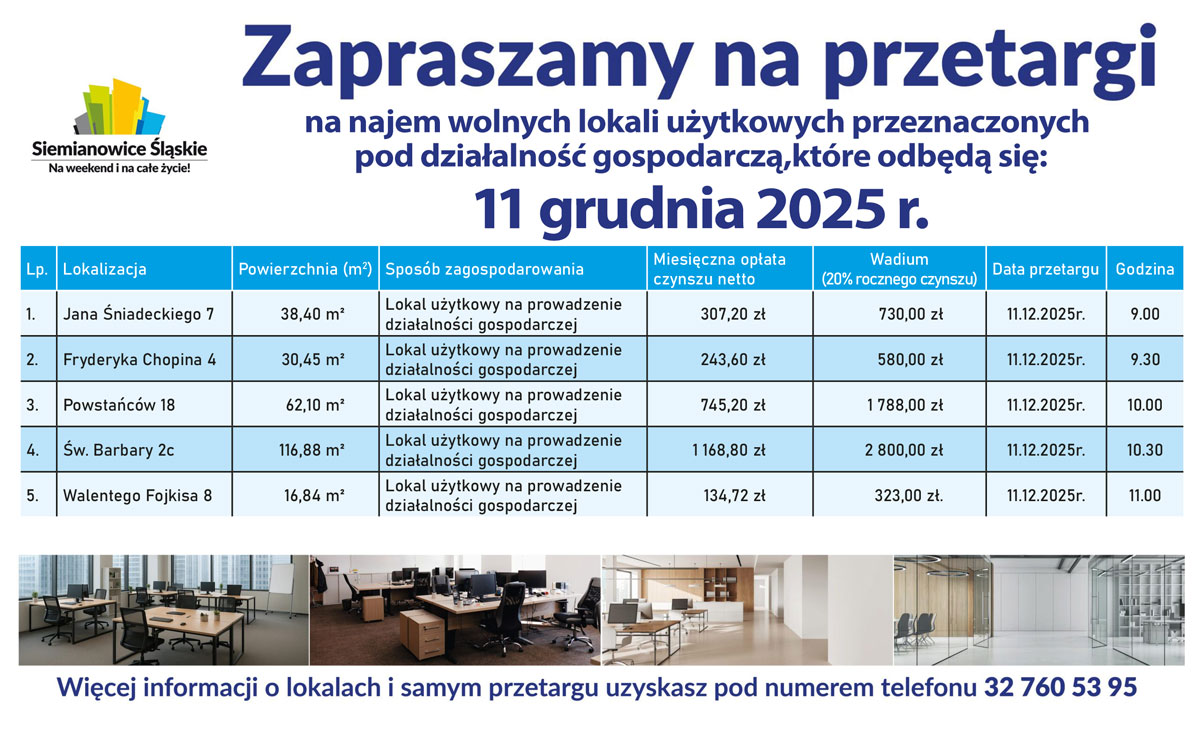 Przetargi na najem lokali użytkowych – 11 grudnia 2025 r.