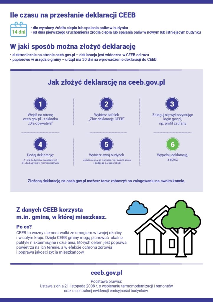Ulotka informująca o złożeniu deklaracji CEEB