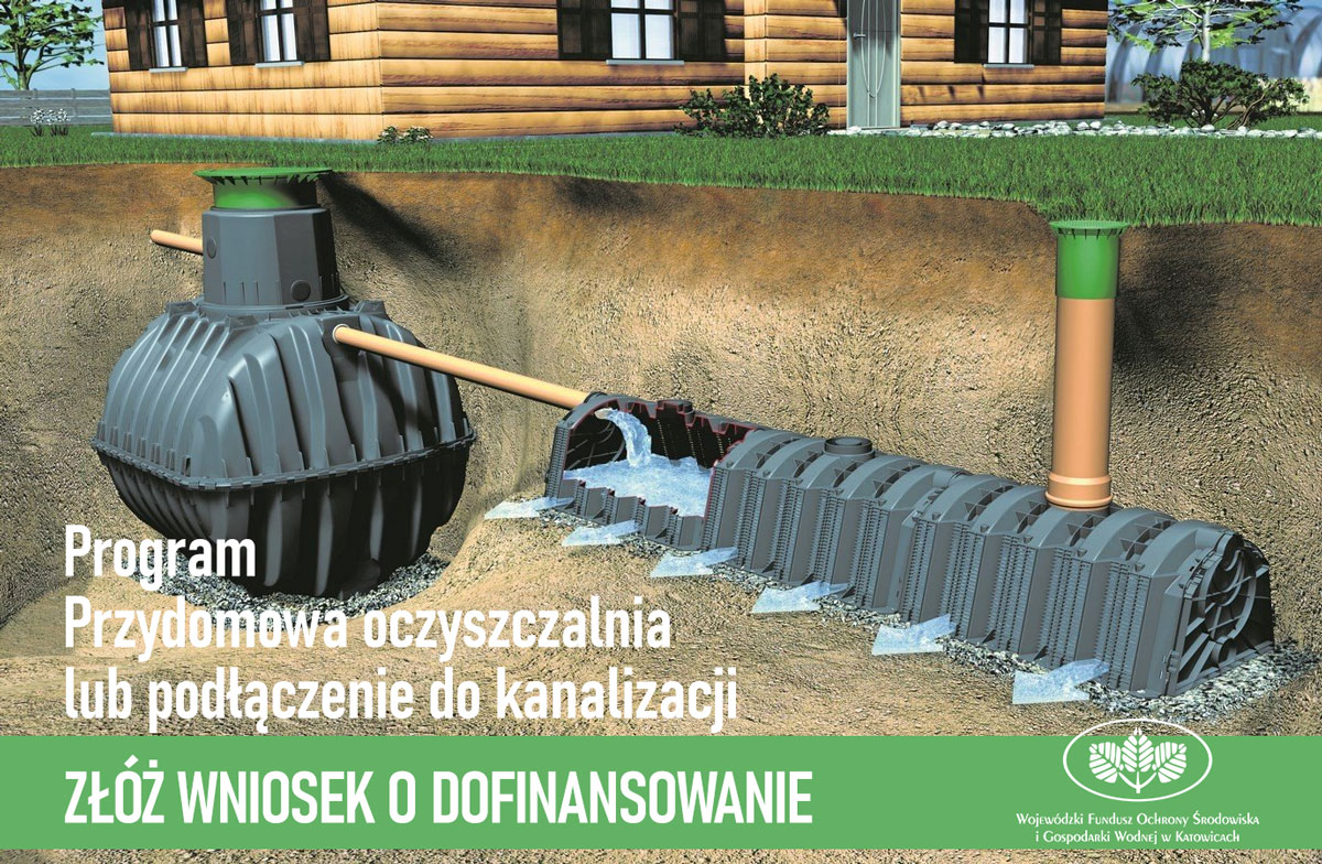 Złóż wniosek o dofinansowanie