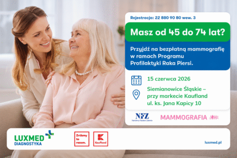Poziomy plakat promujący bezpłatną mammografię w ramach Programu Profilaktyki Raka Piersi. Po lewej stronie znajduje się zdjęcie młodszej kobiety obejmującej starszą kobietę; obie uśmiechają się do siebie w jasnym, domowym wnętrzu. Po prawej stronie umieszczono informacje o badaniach na białym tle z zielonym i niebieskim panelem. Widoczny jest napis: „Masz od 45 do 74 lat? Przyjdź na bezpłatną mammografię w ramach Programu Profilaktyki Raka Piersi”. Poniżej podano termin: 15 czerwca 2026 oraz lokalizację: Siemianowice Śląskie – przy markecie Kaufland, ul. ks. Jana Kapicy 10. Na dole plakatu znajdują się logotypy NFZ, Mammografia, Lux Med Diagnostyka oraz Kaufland.