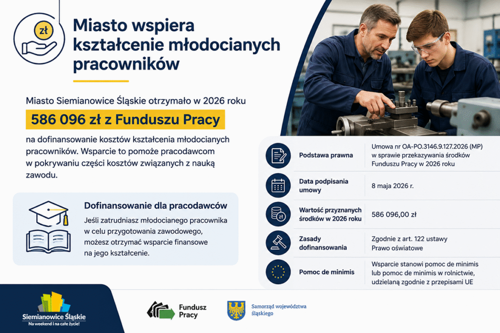Miasto otrzymało ponad 586 tys. zł na wsparcie kształcenia młodocianych pracowników