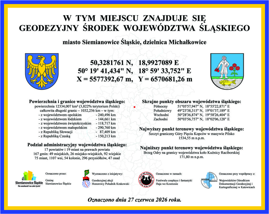 Tablica geodezyjnego środka Województwa Śląskiego