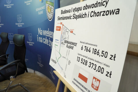 Budowa obwodnicy